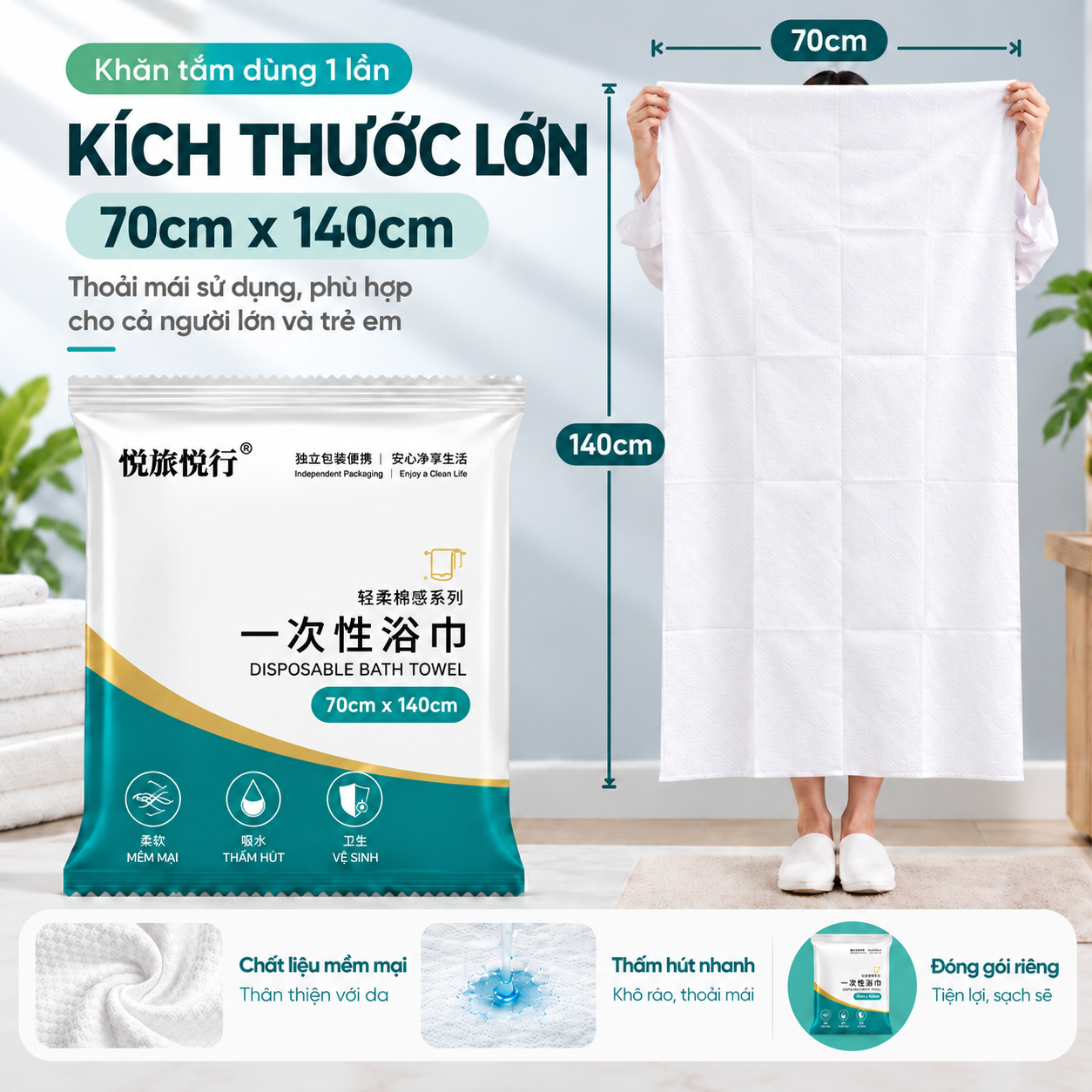 Khăn Tắm Dùng Một Lần Cao Cấp, Siêu Thấm Nước, Dày Dặn Kích Thước Lớn, Tiện Mang Theo Khi Du Lịch, Khách Sạn