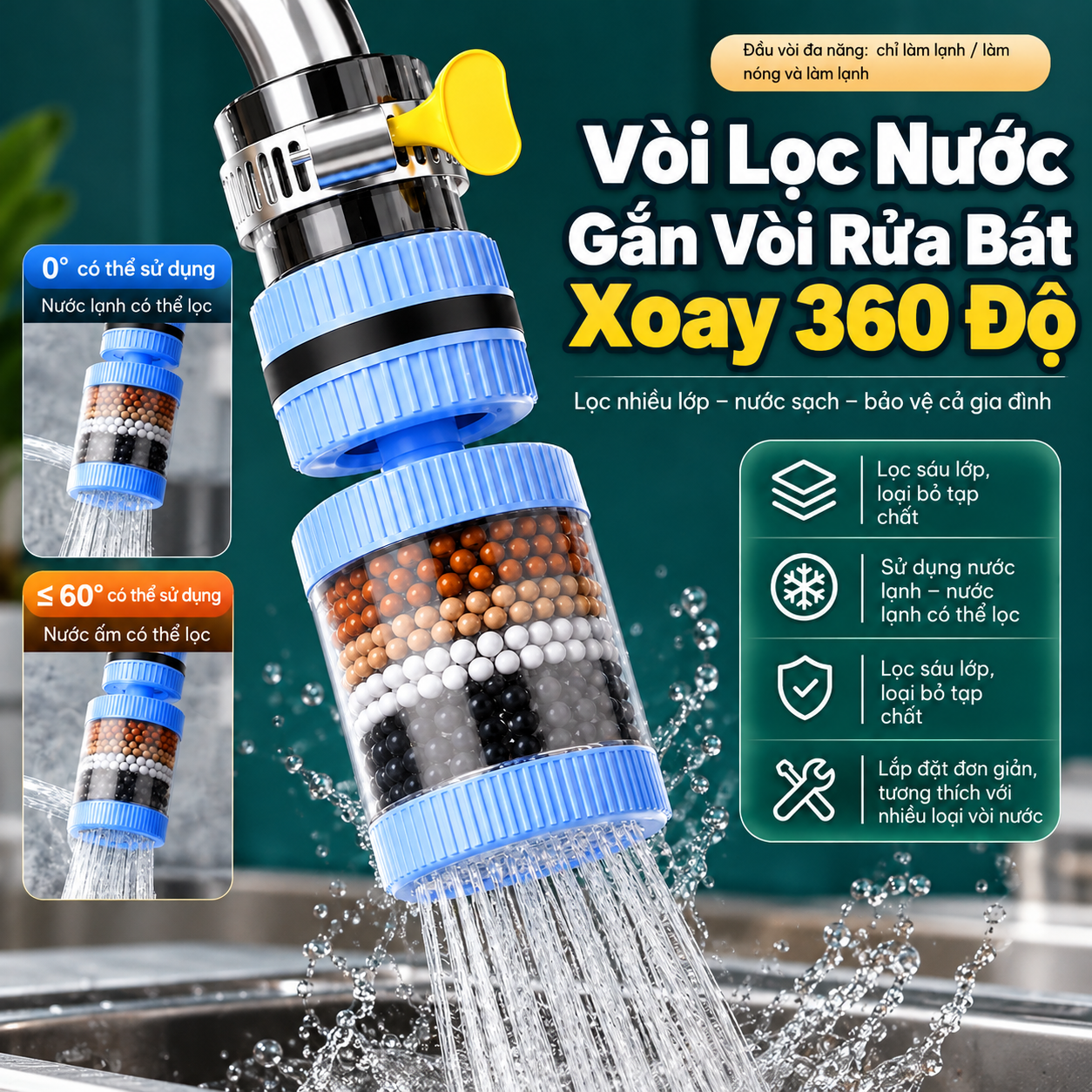 Bộ Lọc Gắn Vòi Nước Gắn Vòi Xoay 360 Độ, Đầu Vòi Tăng Áp Chống Bắn Nước, Thiết Bị Lọc Nước Nhà Bếp Tiện Ích Đa Năng
